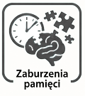 Zaburzenia pamięci